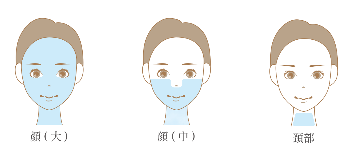 脱毛範囲のイラスト